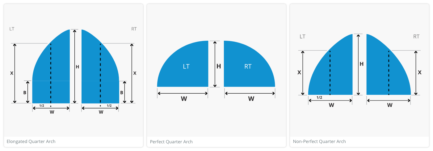 How to measure for quarter arches