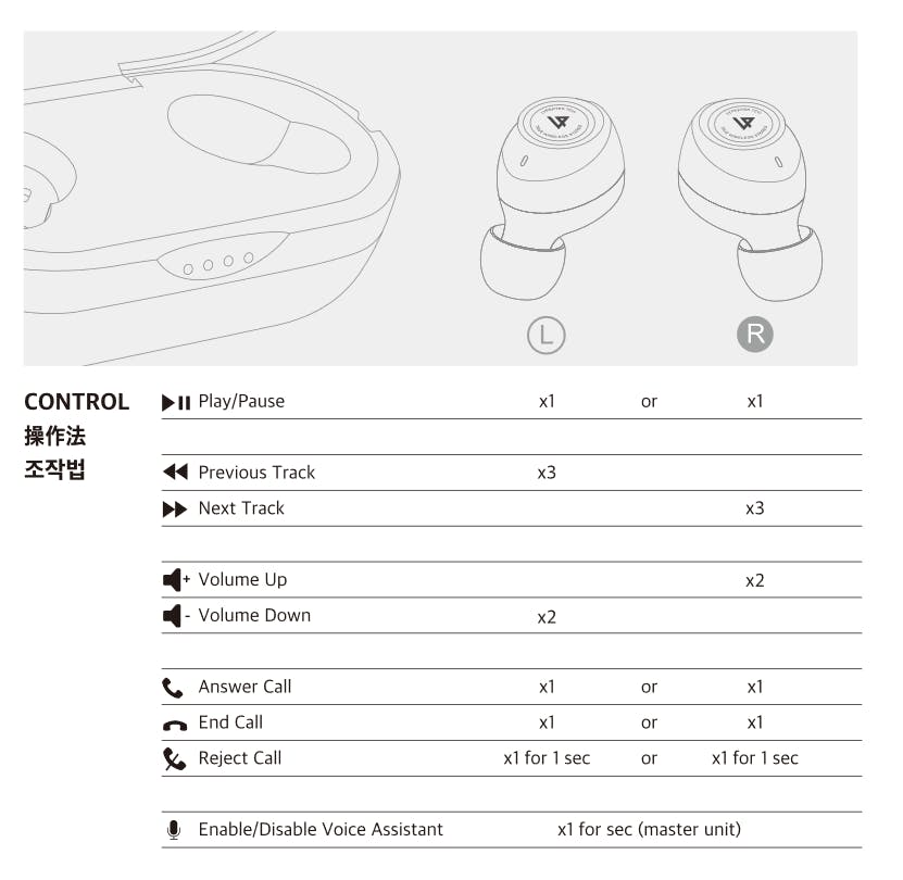Lypertek Tevi's manual sheet. Captured from Tevi's official website. Lypertek Tevi's manual sheet. Captured from Tevi's official website.