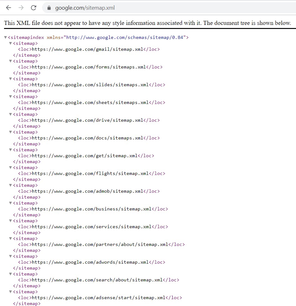 Google.com's sitemap structure Google.com's sitemap structure
