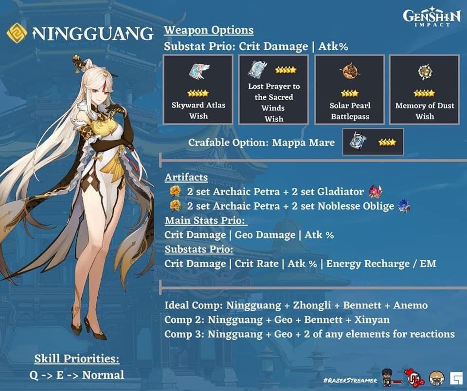 Genshin Impact S Ningguang Is A Hidden 5 Star Character Geeknabe   91082b85 0e78 44b7 Ac5f 229beb34a0b0 Ningguang Build Guide 