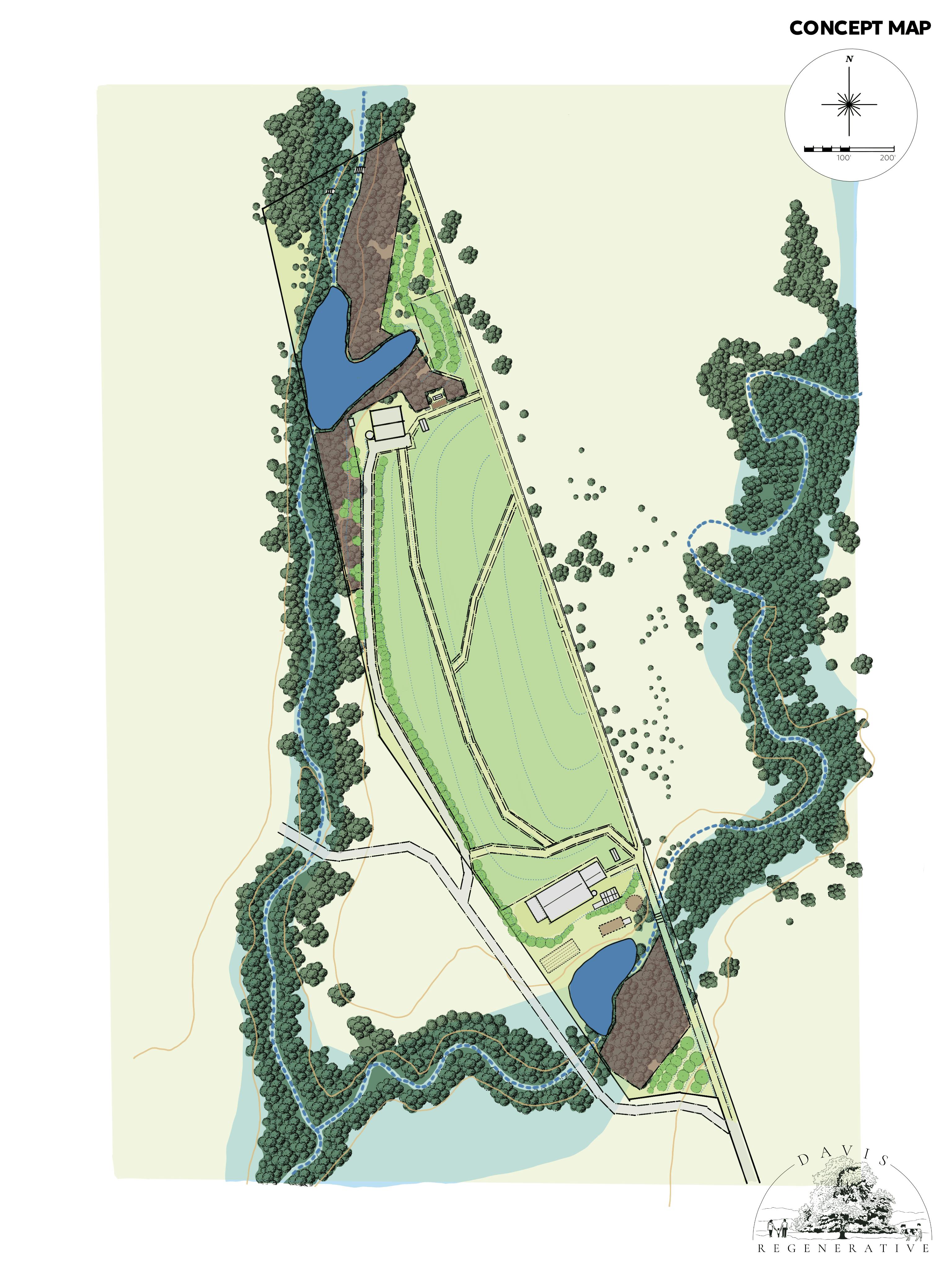 Concept map of a Central Texas land design featuring a long, narrow property with ponds, fields, buildings, and surrounding forested areas. A stream runs along the edges of the property, with designated zones for infrastructure, water retention, and grazing.