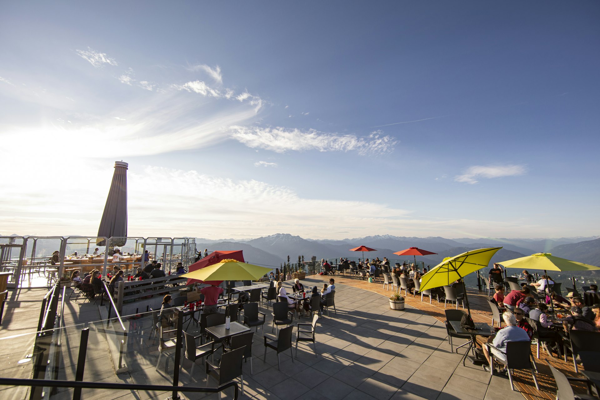 Whistler summer activities