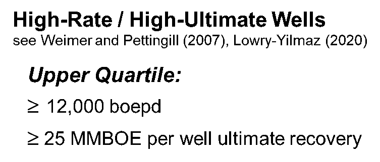 Figure 3b