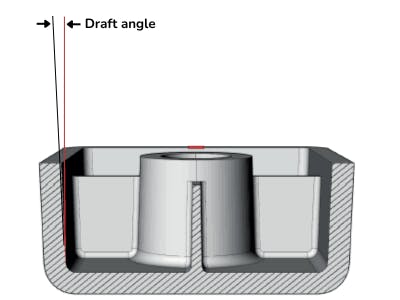 Plastic injection moulding design tips