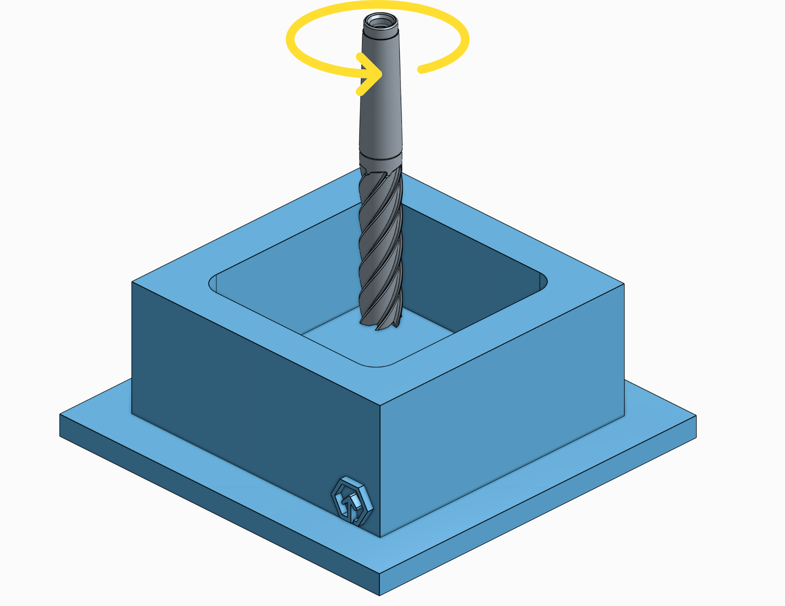 CNC milling processes: Plain milling