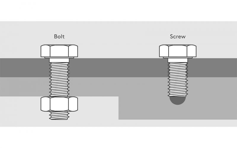 Bolt and nut vs screw