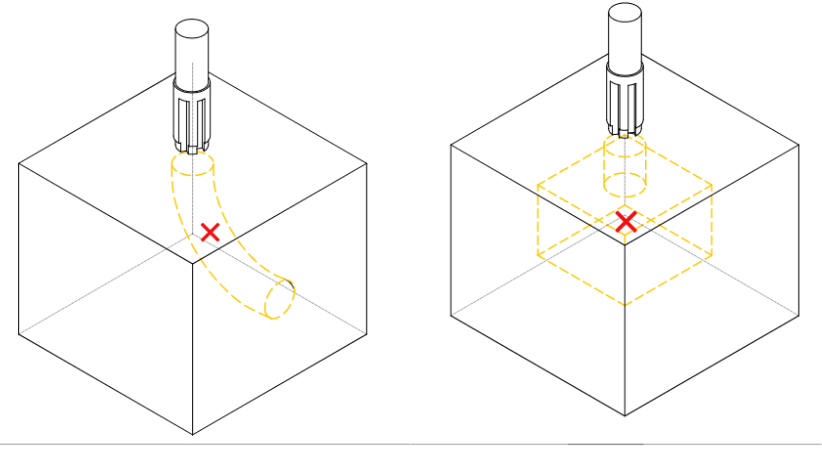 CNC machining geometry restrictions