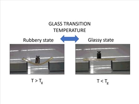glass transition temperature