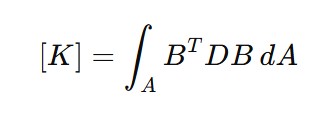 Element stiffness formula