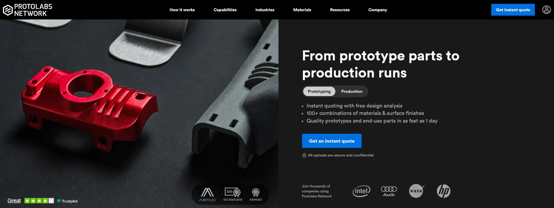 Protolabs Network