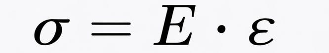The mathematical formula for Hooke's Law: sigma equals E multiplied by epsilon.
