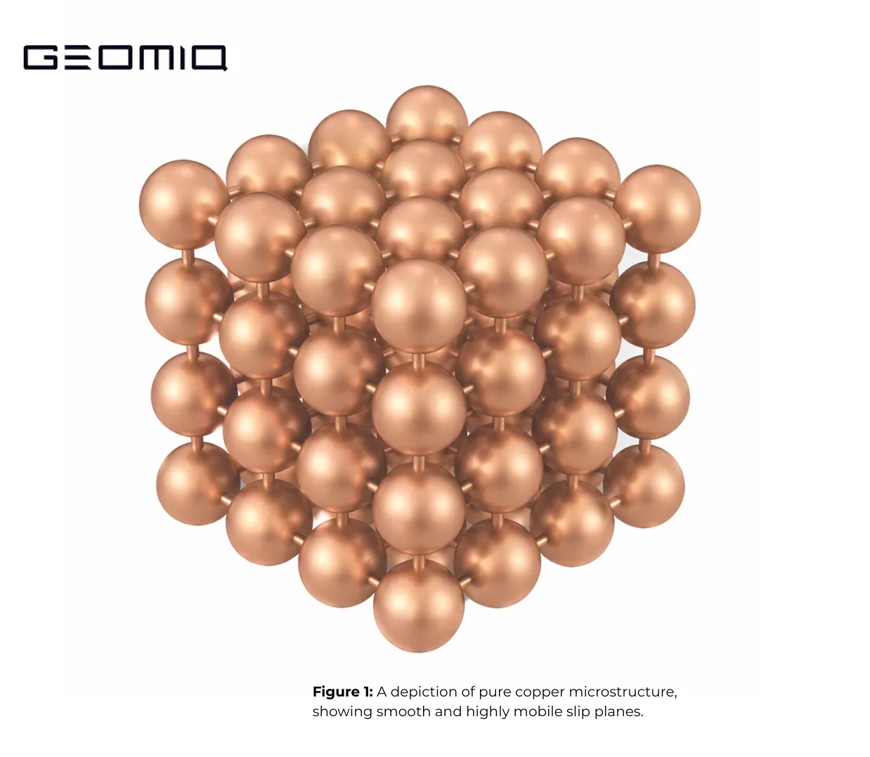 Copper atomic lattice