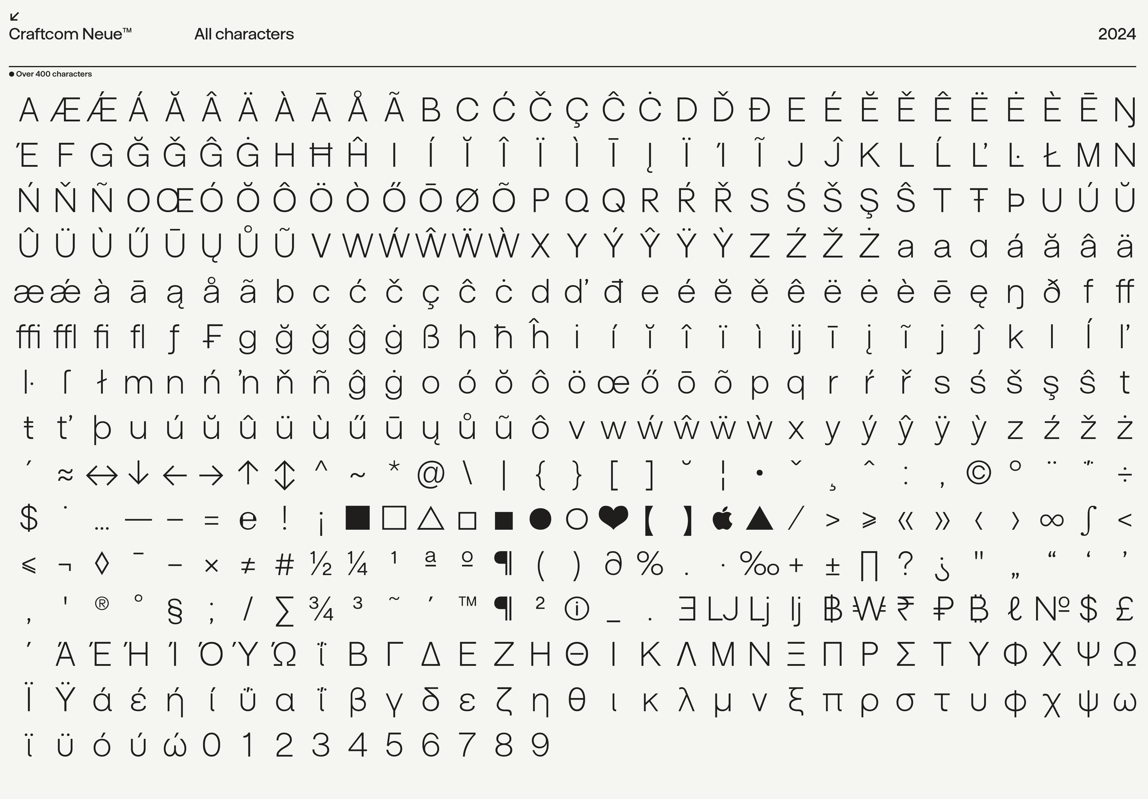 Craftcom Neue characters sheet