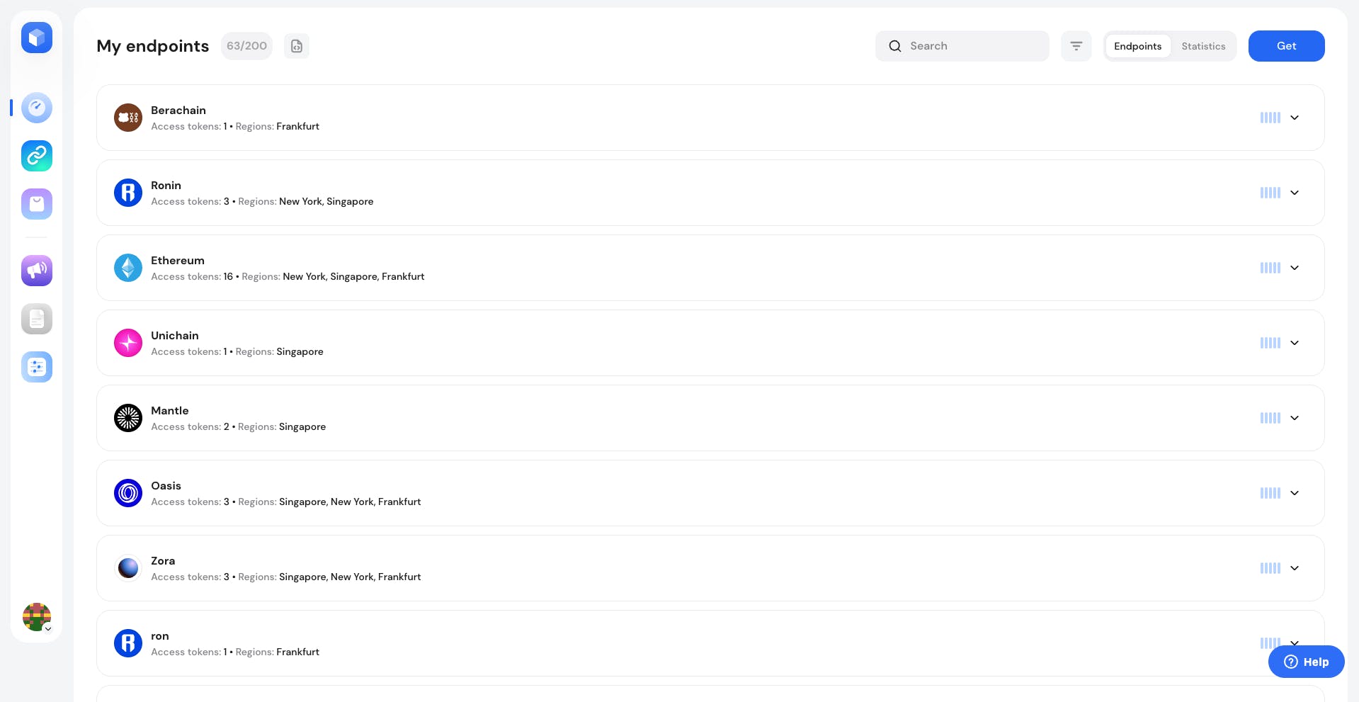 The GetBlock dashboard