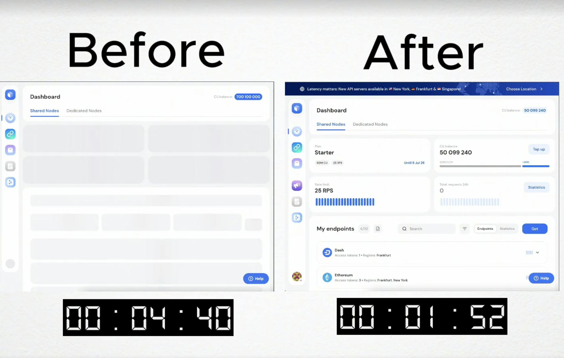 Comparison of GetBlock UI load times: previous vs optimized performance