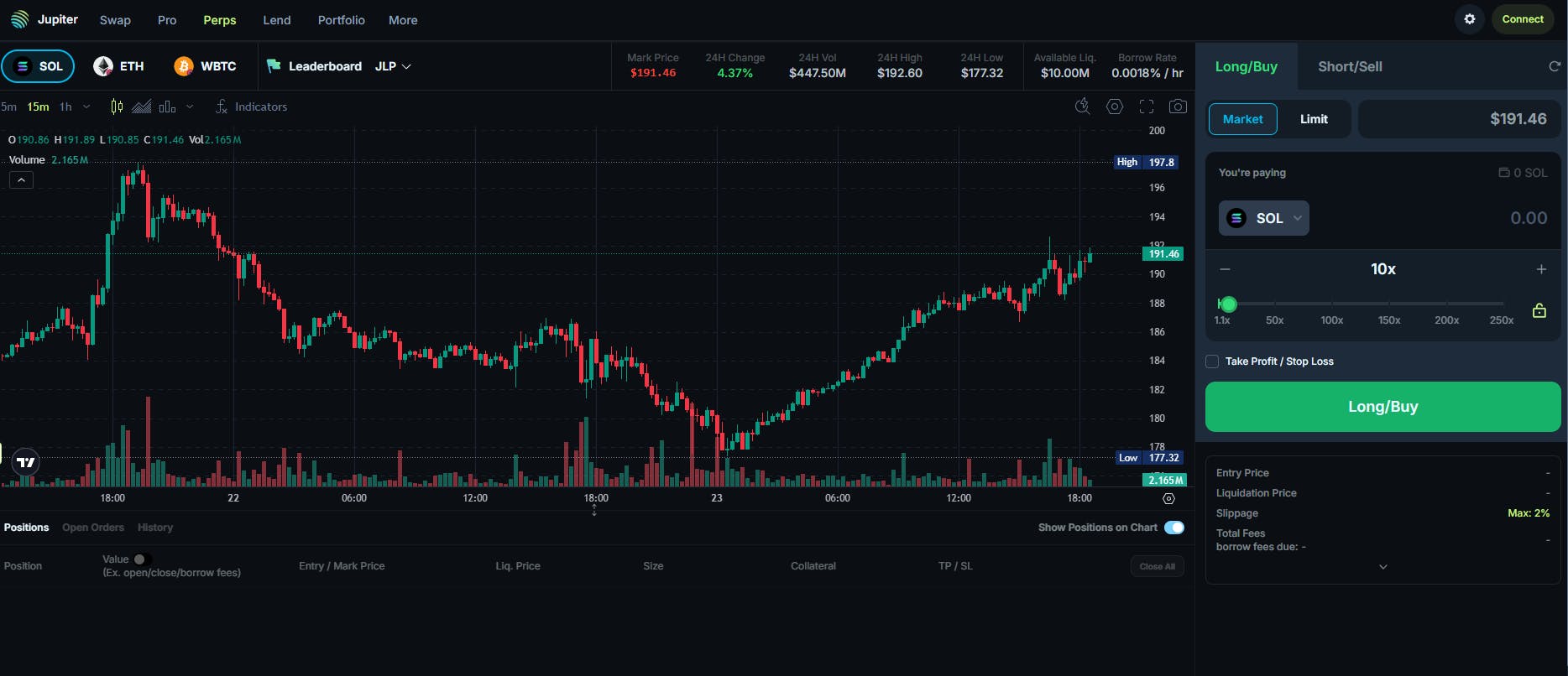 Jupiter trading dashboard