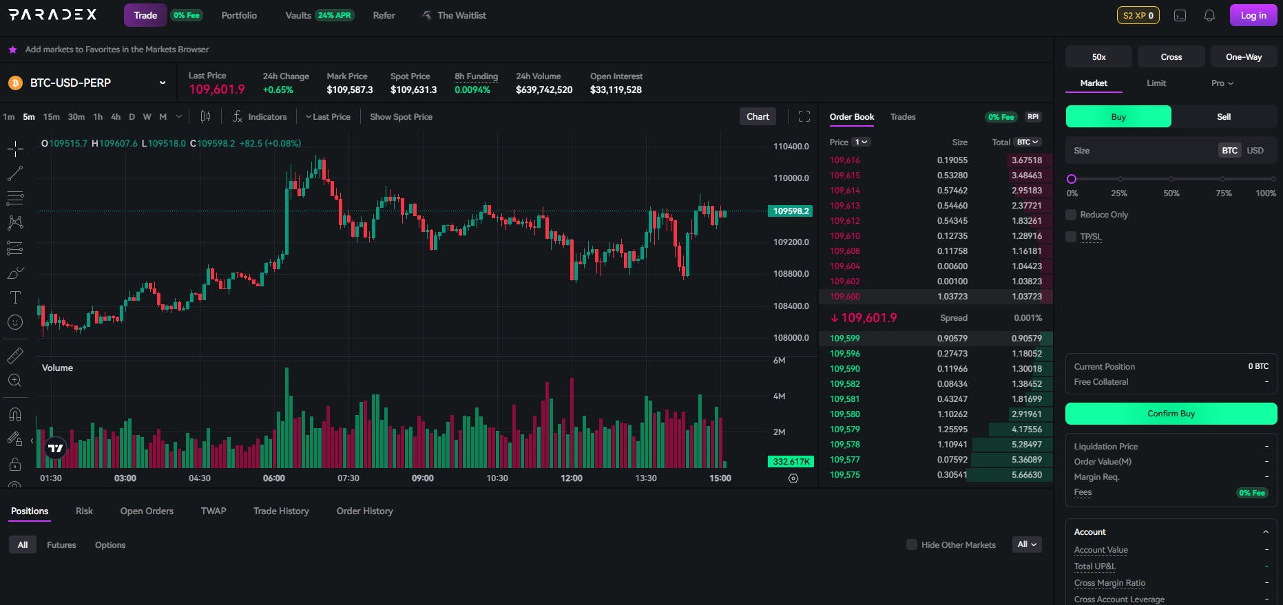 Paradex trading dashboard