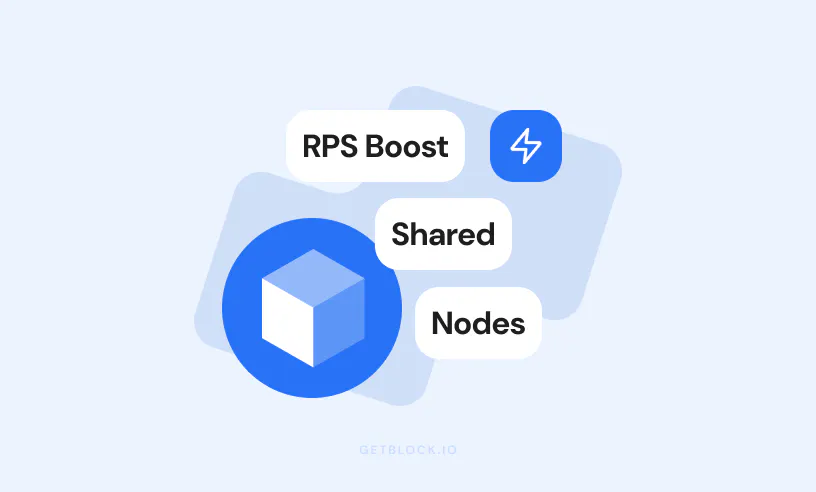 GetBlock Shared Node RPS Limits Increased | GetBlock.io