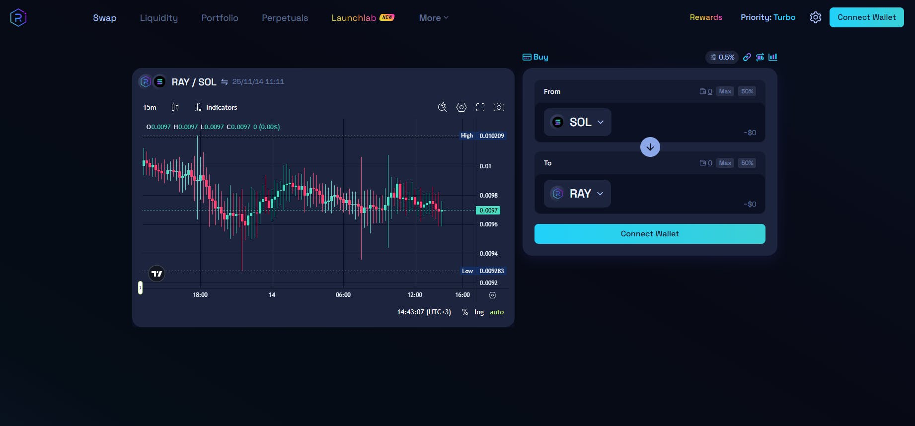 Raydium trading interface