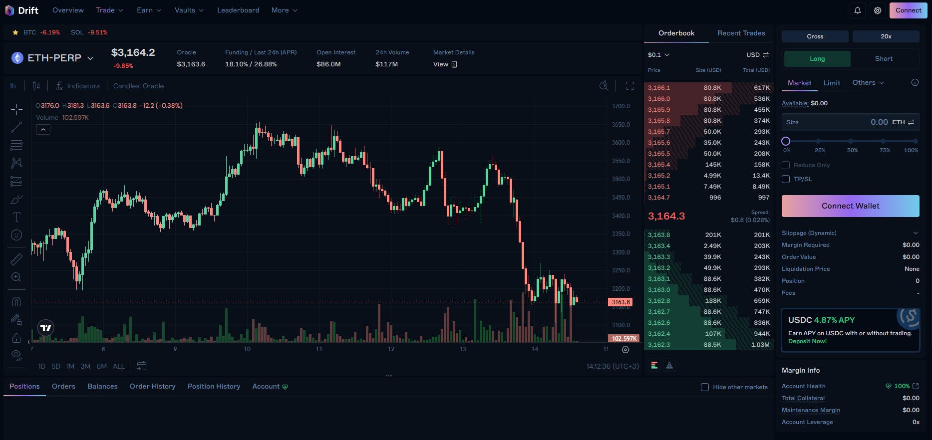 Drift perps trading interface