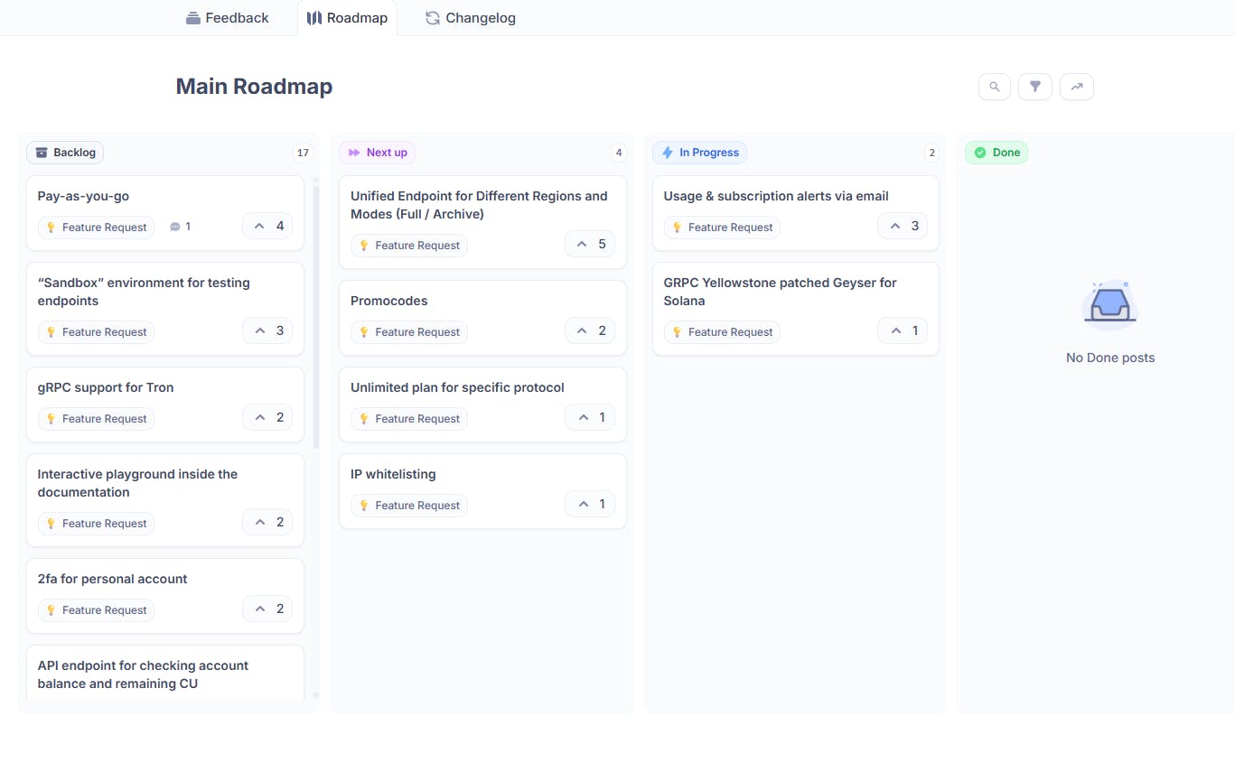 GetBlock roadmap: planned and implemented changes