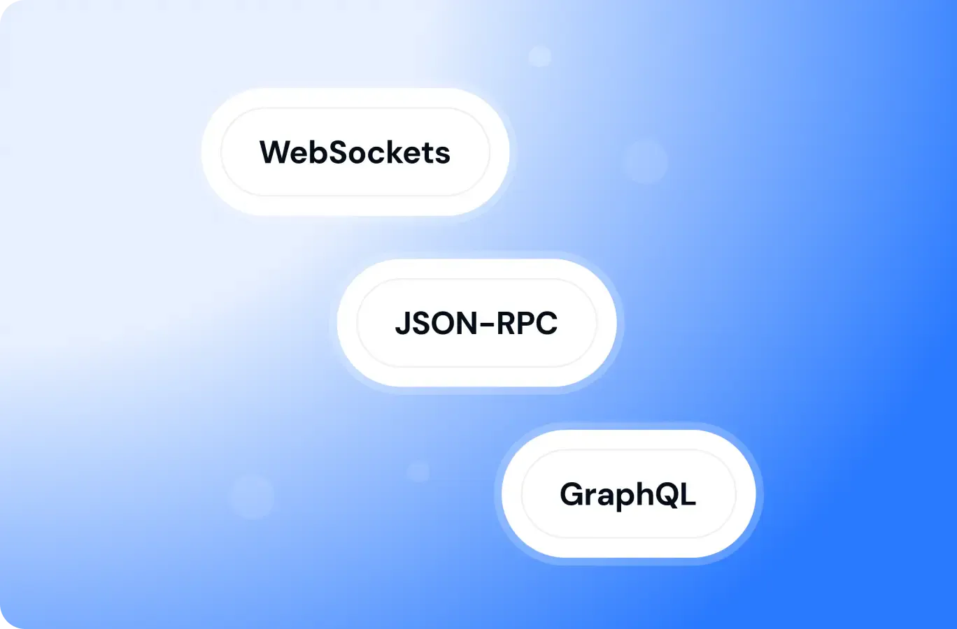 multiple API interfaces