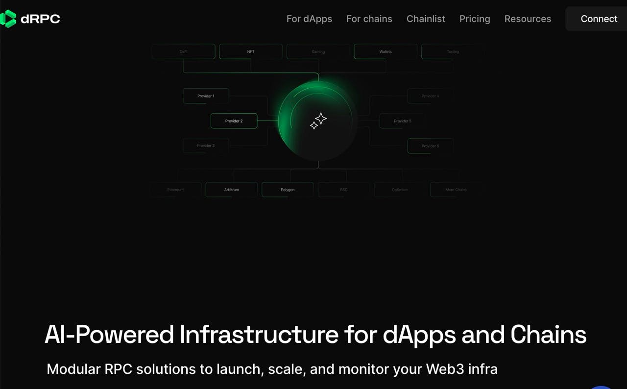 dRPC provider pros and cons
