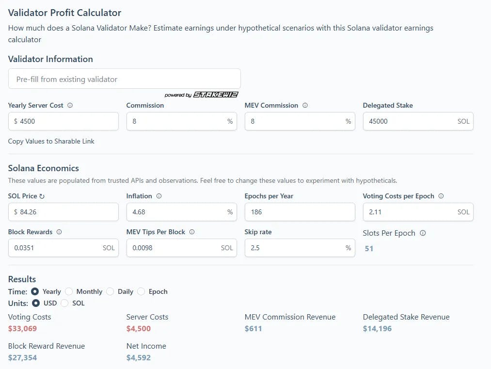 Solana profitability calculator for validators