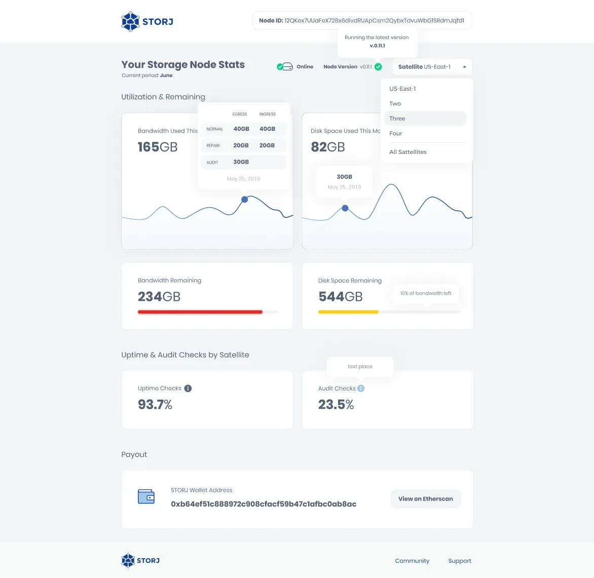 Storj dashboard