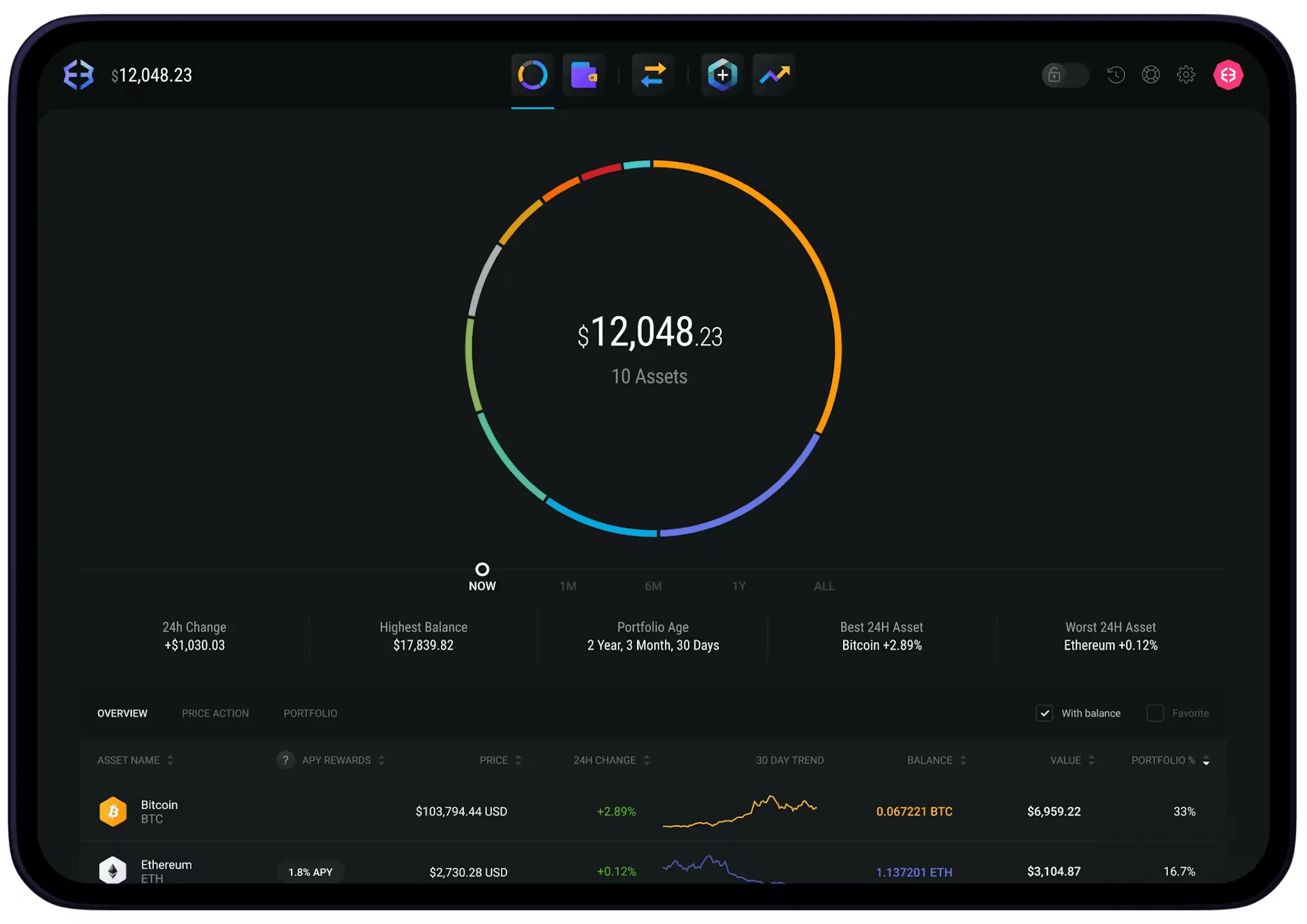Exodux dashboard