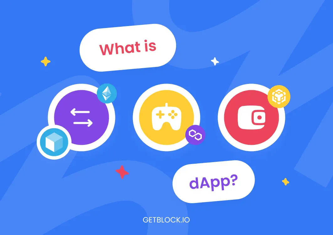 What is a dApp? Everything You Need to Know About dApps and Real Market ...