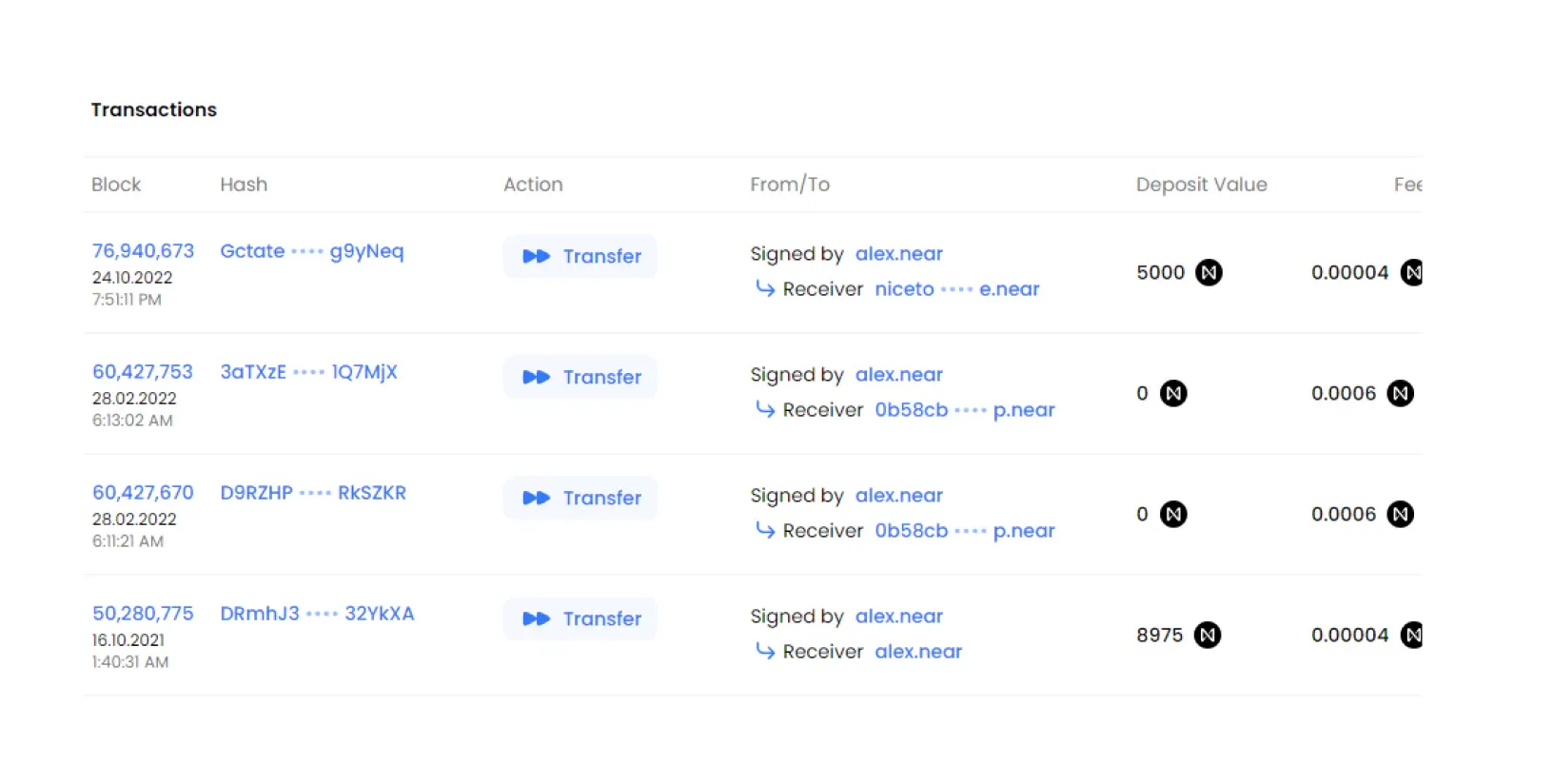 NEAR transactions of Alex Skidanov