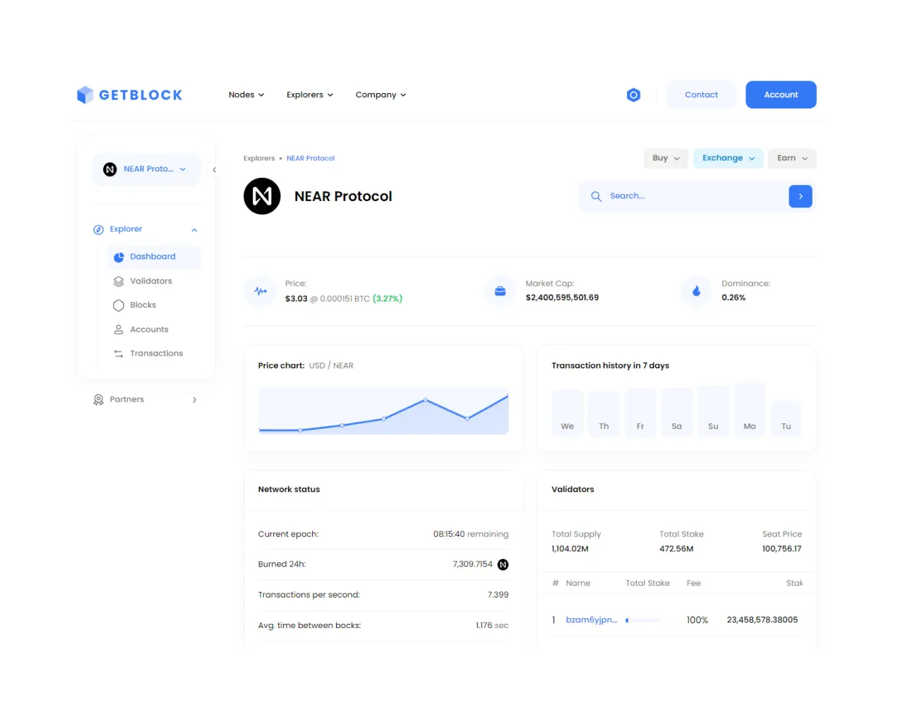 NEAR blockchain as seen by GetBlock explorer