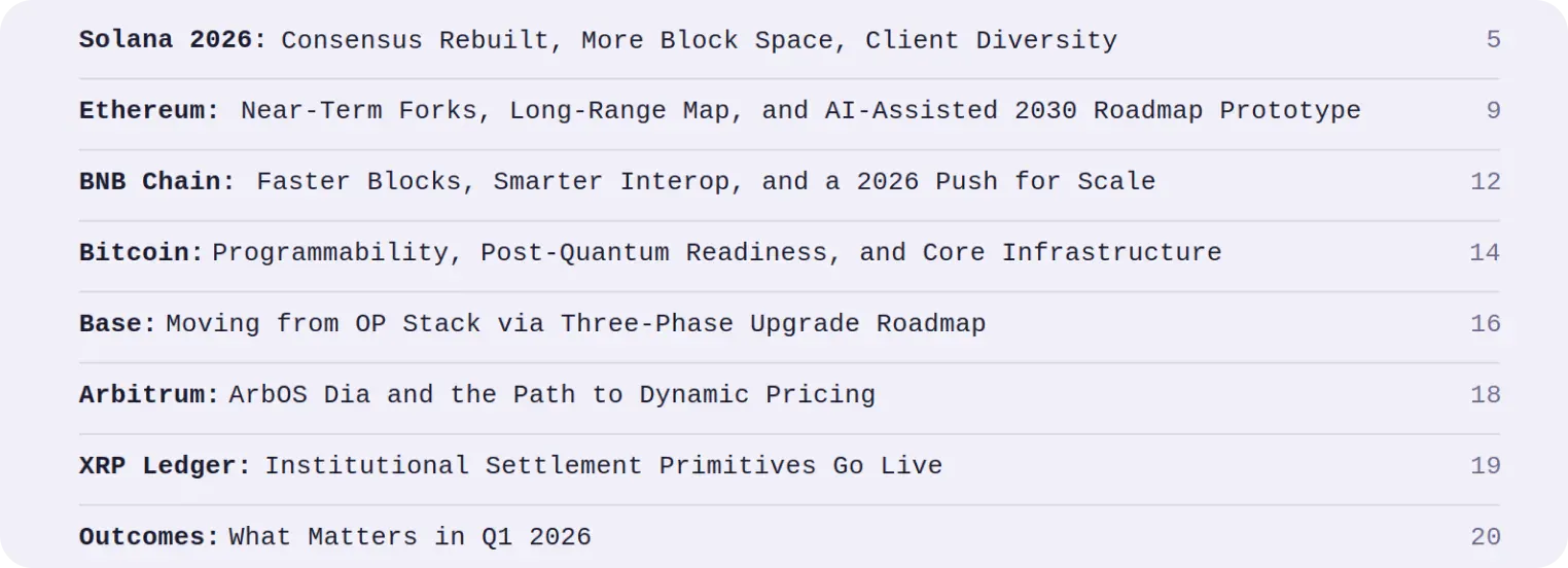 GetBlock Q1 2026 Web3 Infrastructure covering Solana, Ethereum, BNB Chain, Bitcoin, Base, Arbitrum, XRP Ledger