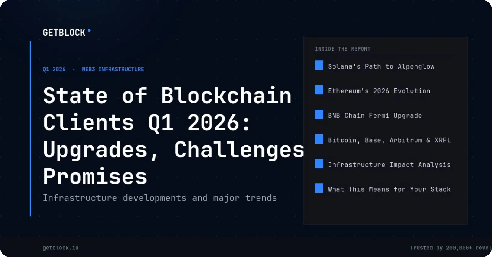 GetBlock's Blockchain Infrastructure report Q1 2026