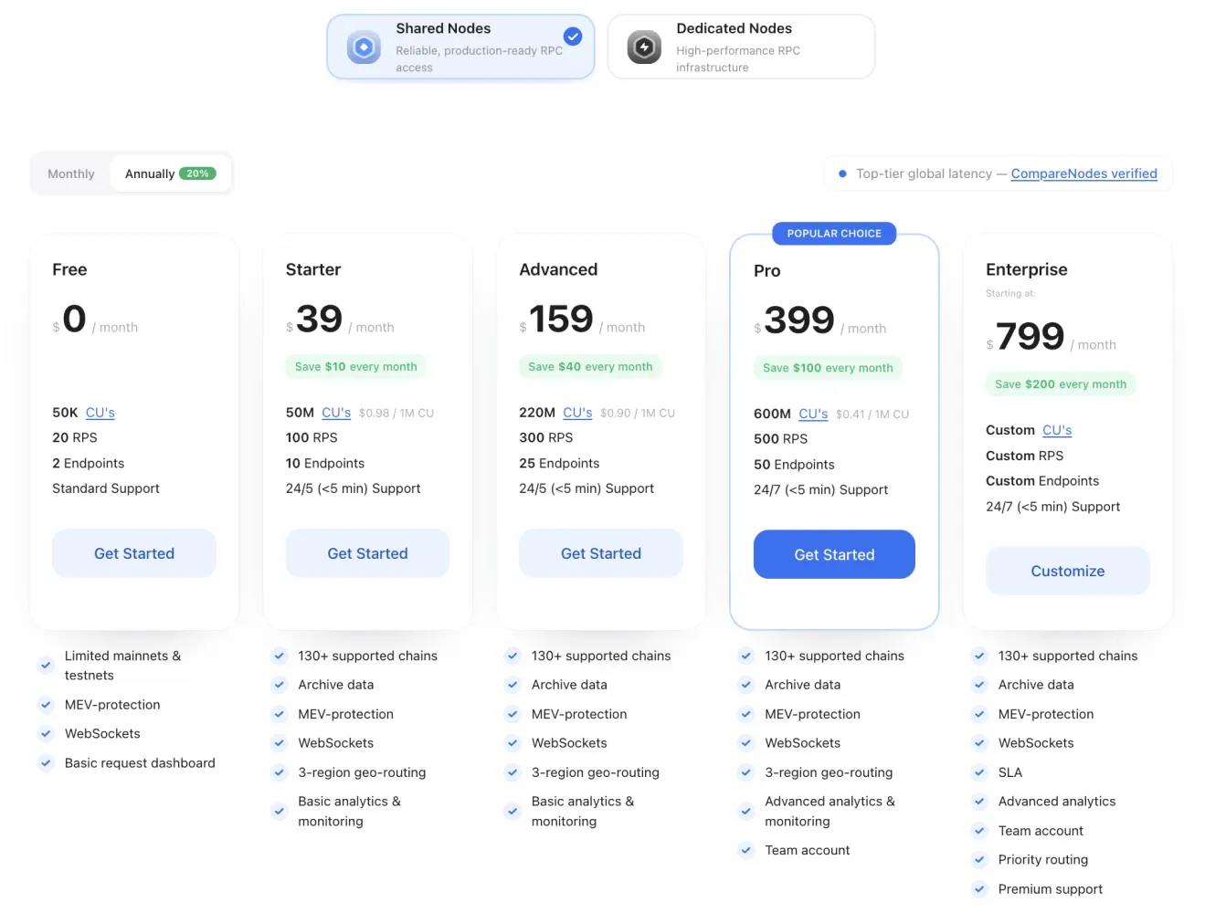 Solana API pricing examples
