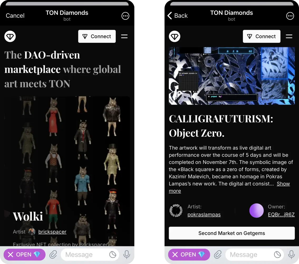 TON Diamonds NFTs content creators