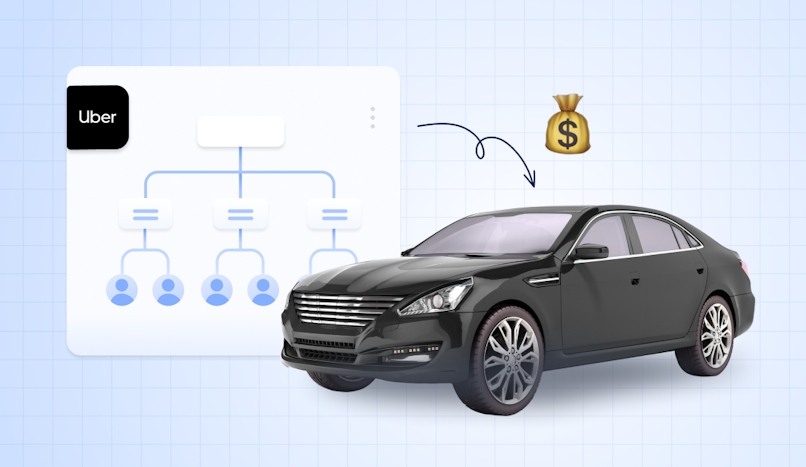 make-money-with-uber