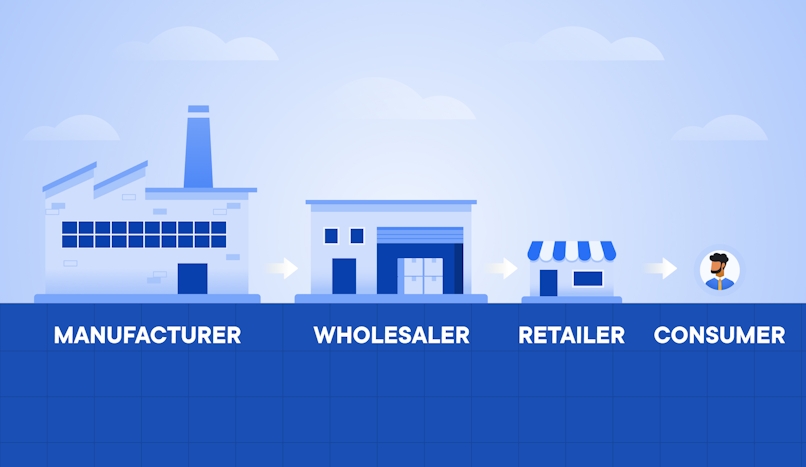 distribution-channel