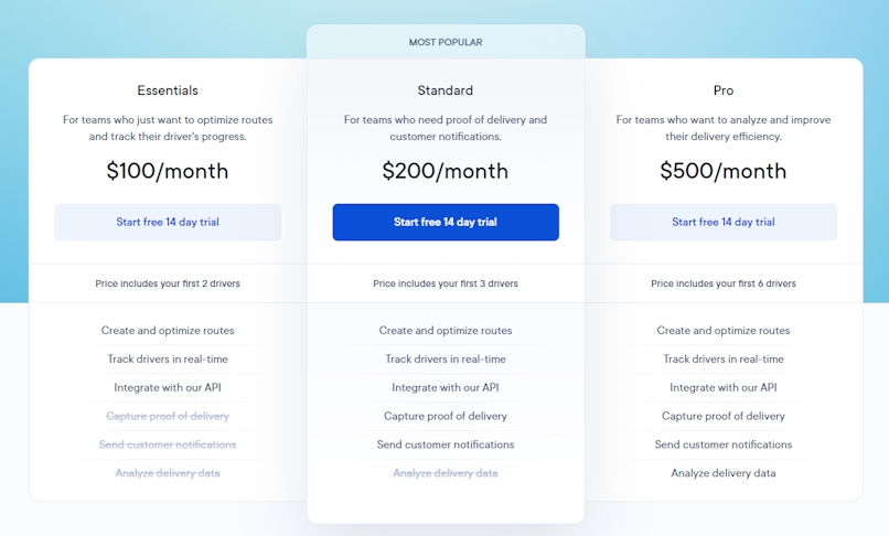 circuit for teams pricing