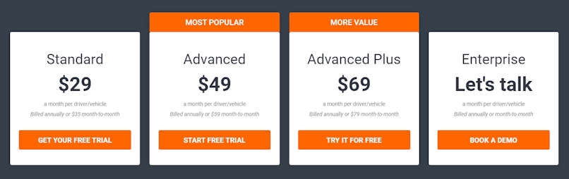 track-pod-pricing