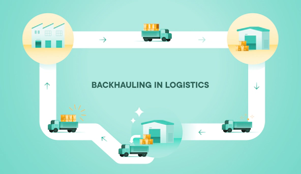 backhauling-in-logistics