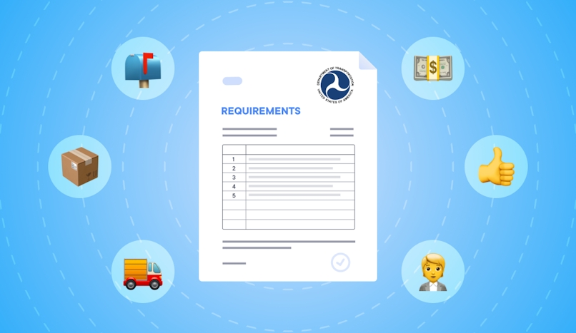 amazon relay requirements