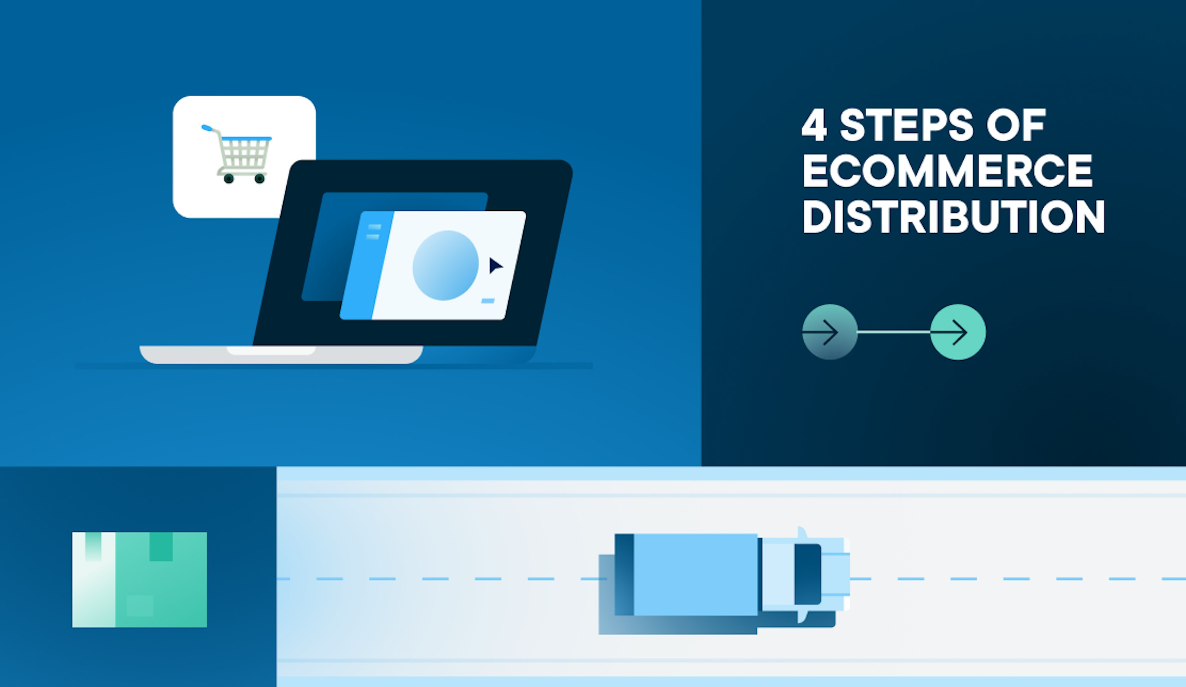 4 steps of ecommerce distribution