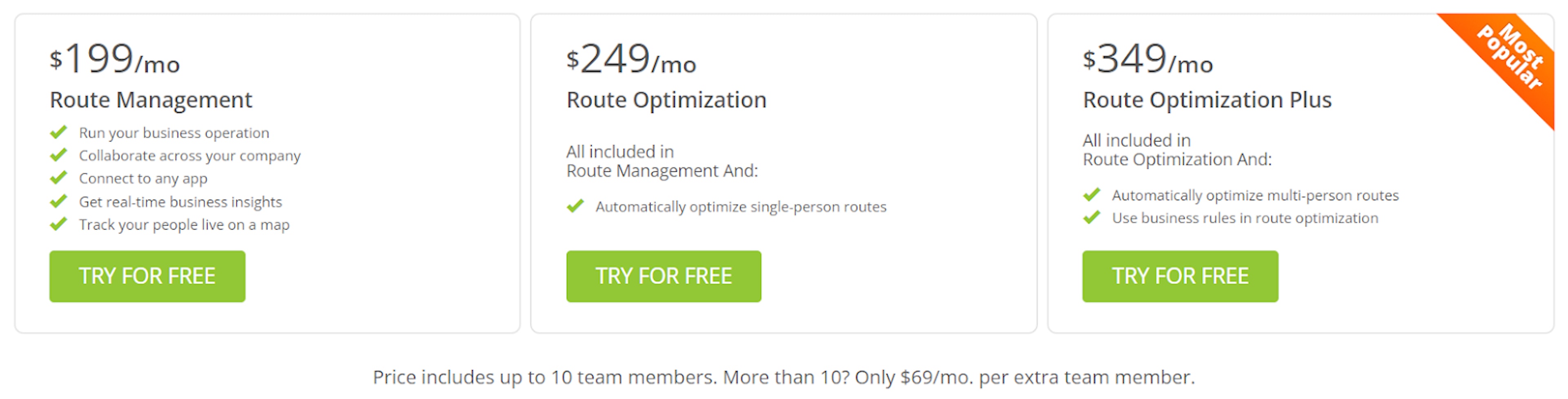 route4me pricing