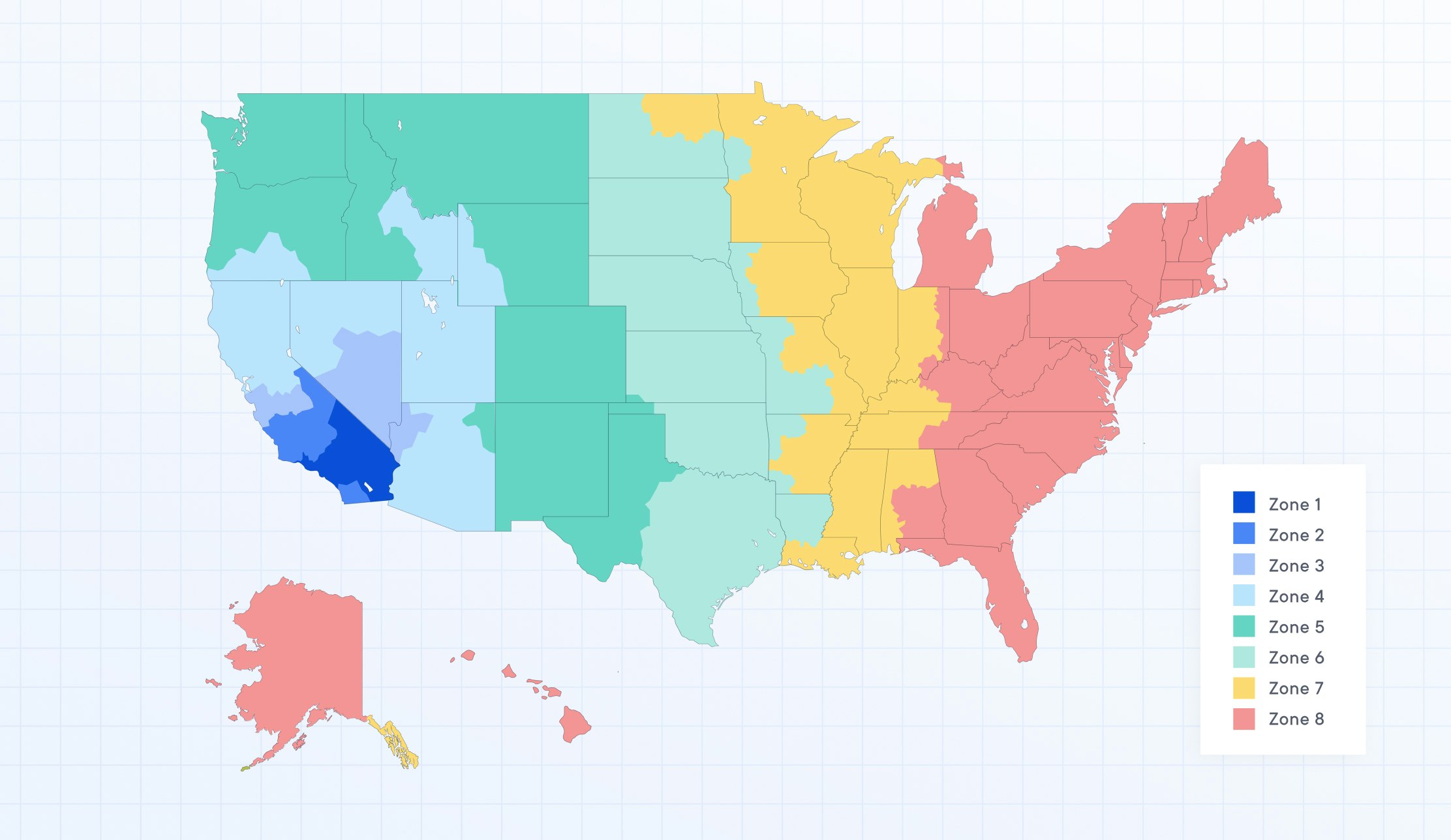 US shipping zones