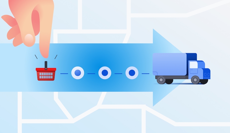 stages of order management