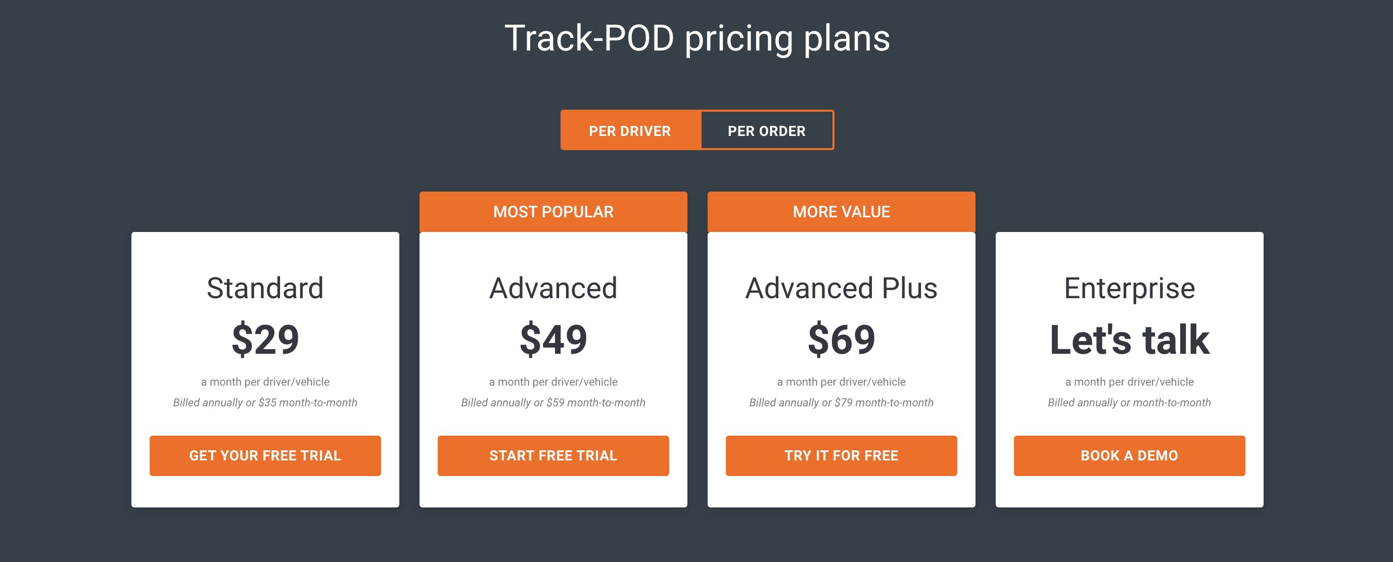 Track-POD pricing
