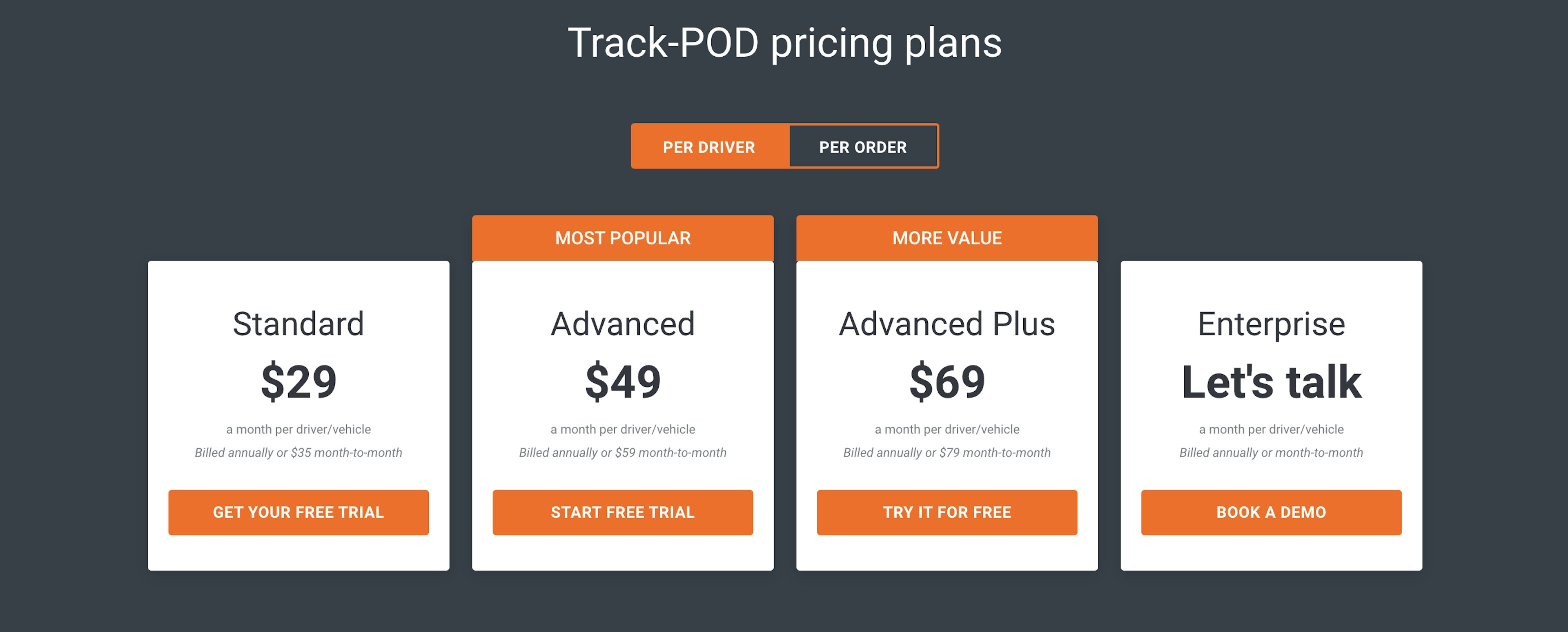 Track-POD pricing