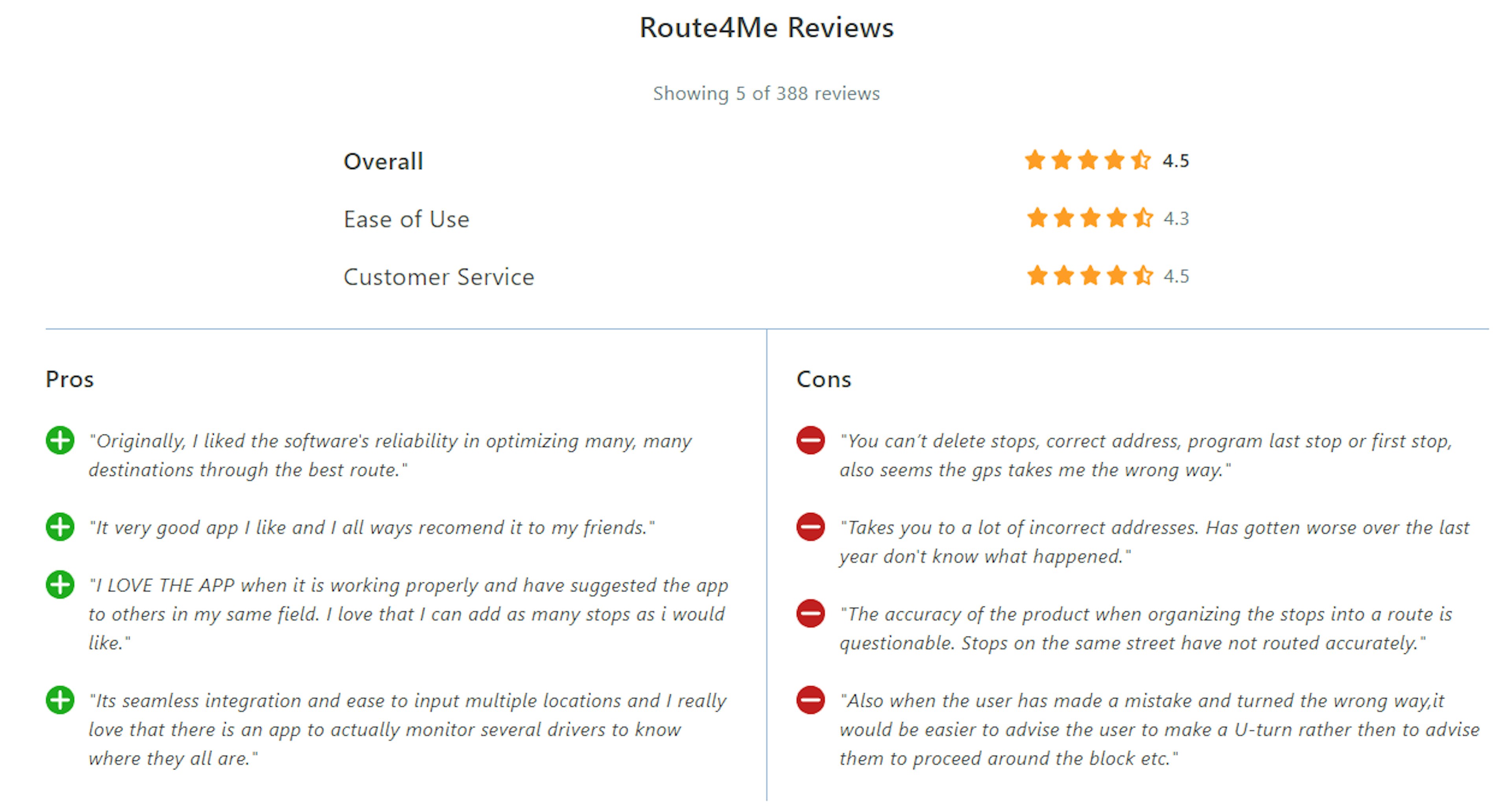 route4me reviews
